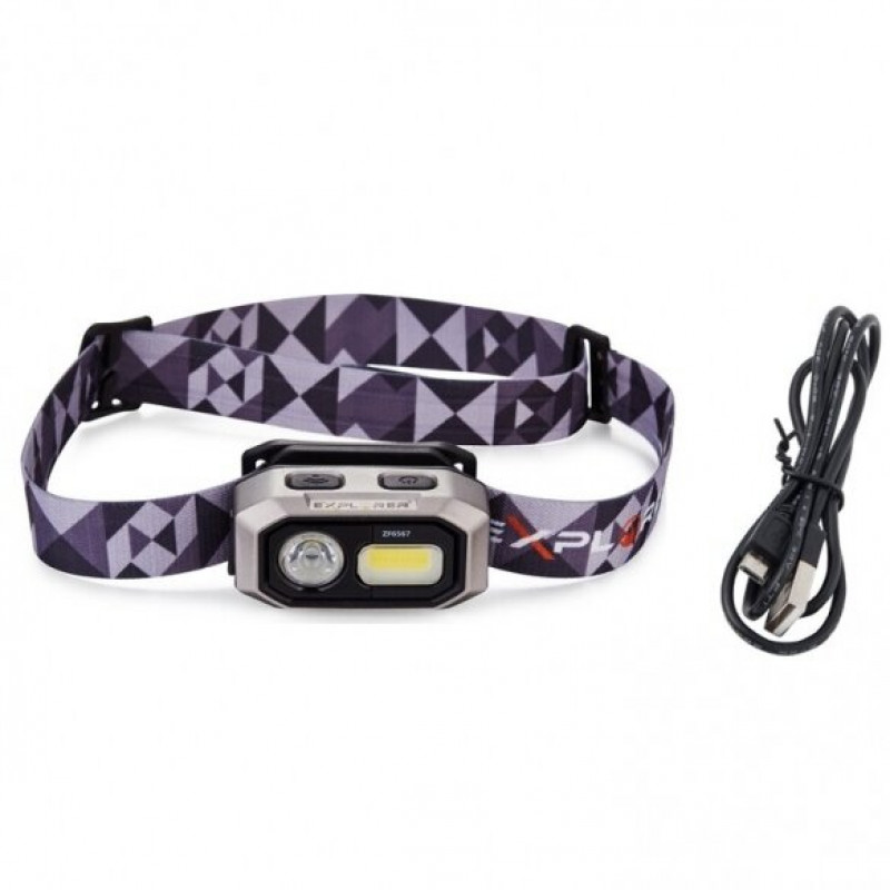 OSRAM + COB LED RECHARGEABLE DETACHABLE HEAD LAMP WITH SENSOR